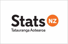 Latest Statistics NZ Figures Provide Food for Thought