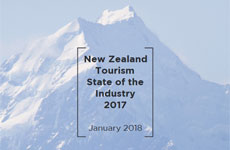 How Tourists see New Zealand - Beautiful, but Expensive